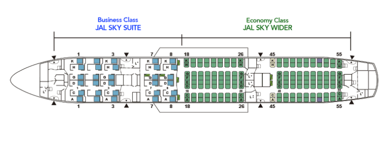 Japan Airlines will begin Bangalore flights in 2020 – Bangalore Aviation